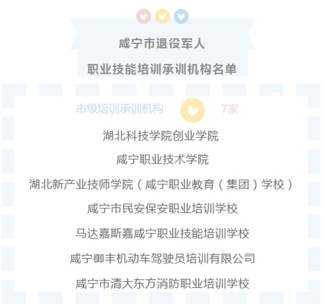 喜訊！熱烈祝賀我校成為我市退役軍人職業(yè)技能培訓(xùn)擬承訓(xùn)機(jī)構(gòu)。(圖1)