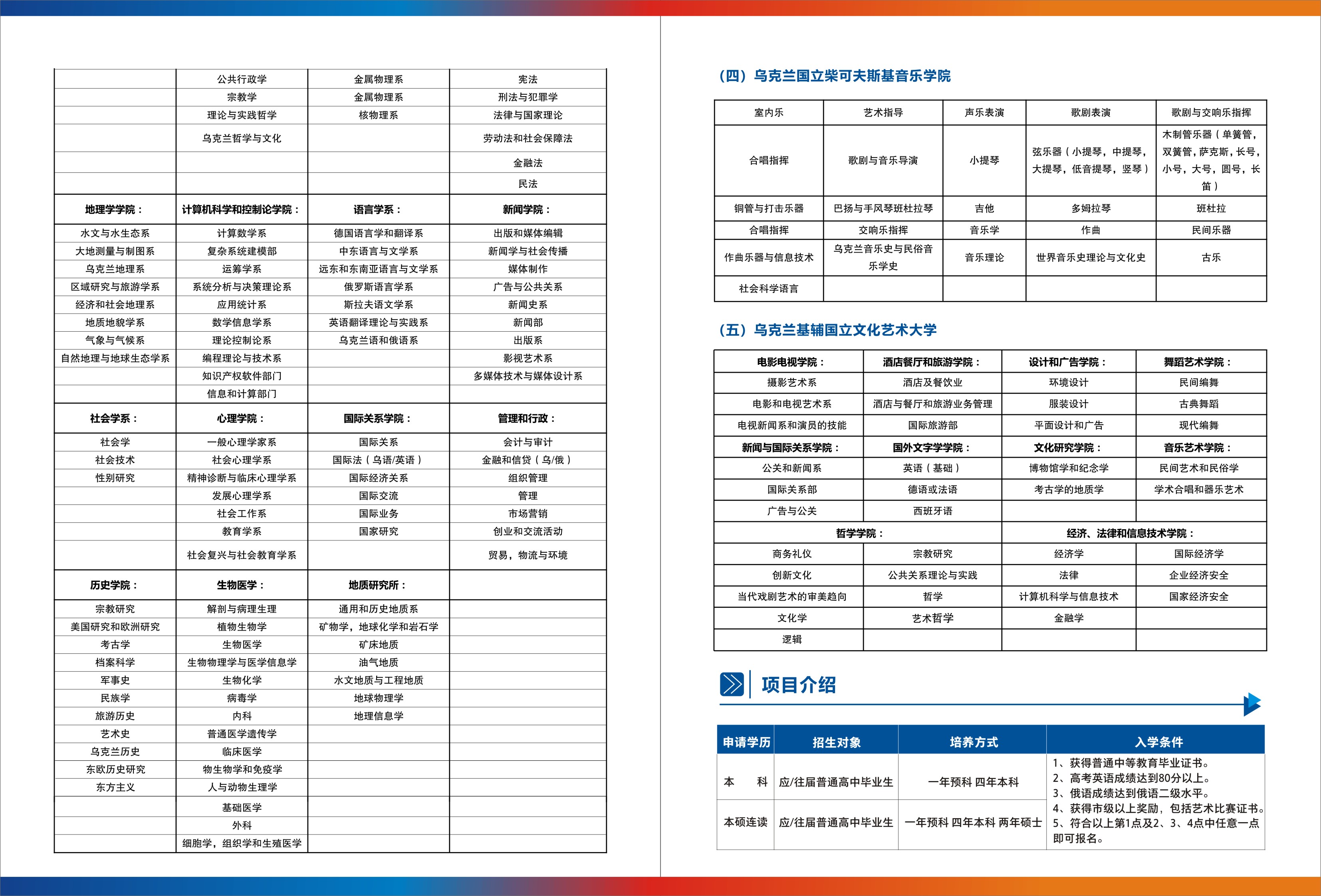 國際教育(圖3)