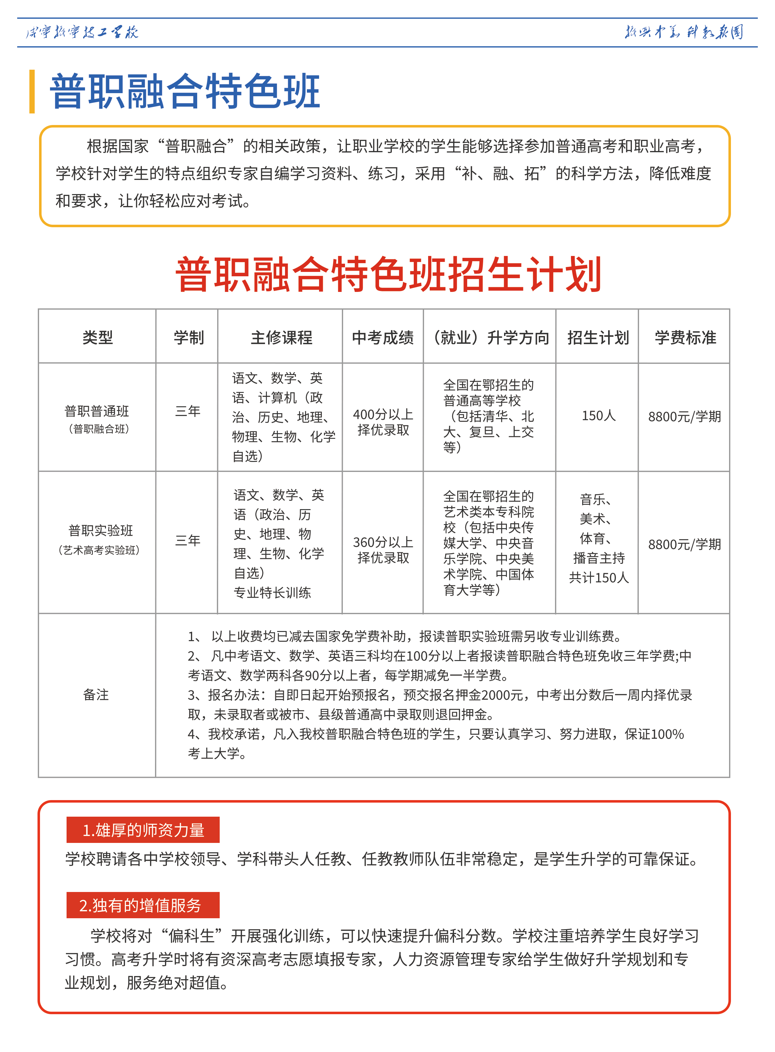 2022年咸寧振寧技工學(xué)校專業(yè)介紹(圖10)